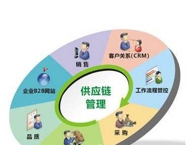 河南高职专科学校